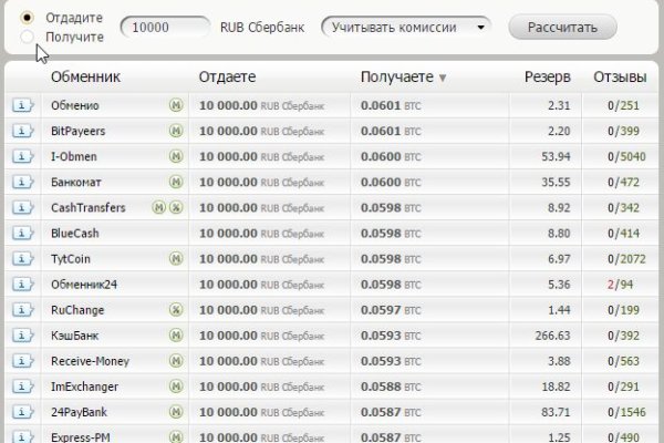 Kraken сайт kraken torion