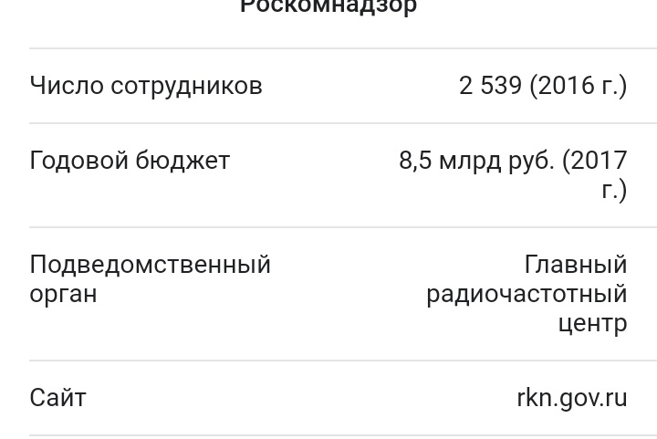 Kraken магазин